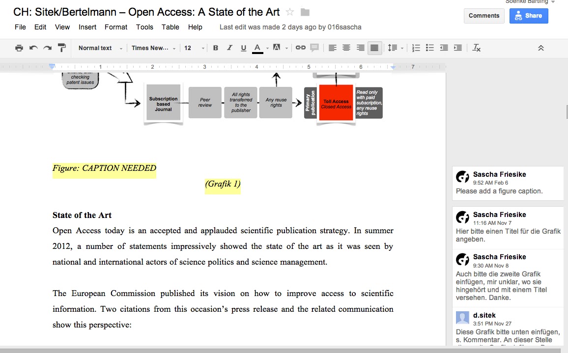 Figure 2. During the editing process of the chapters, the authors and editors changed the chapters with editing privileges, while all others authors were invited to comment - serving as a form of internal peer-review.